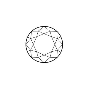 Custom made premium moissanite stones – d colour vvs1 certified | diamond lab australia