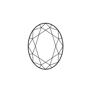Premium Certified Moissanite Stones – D Colour, VVS1 Clarity