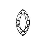 Premium Certified Moissanite Stones – D Colour, VVS1 Clarity