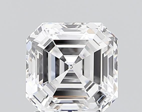 Premium Certified Moissanite Stones – D Colour, VVS1 Clarity