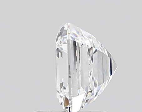Premium Certified Moissanite Stones – D Colour, VVS1 Clarity