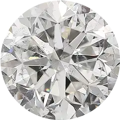 Slightly Included (SI1, SI2)