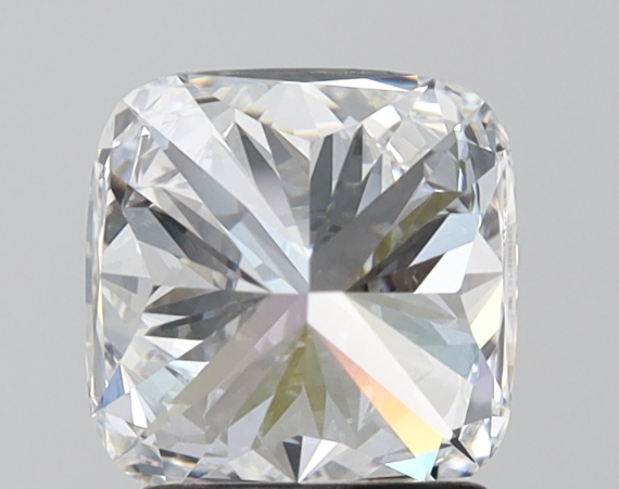 Premium Certified Moissanite Stones – D Colour, VVS1 Clarity