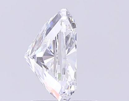 Premium Certified Moissanite Stones – D Colour, VVS1 Clarity
