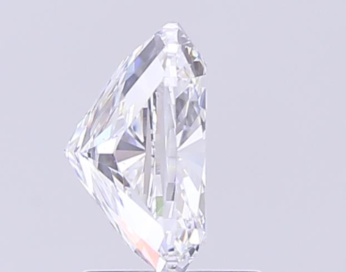 Premium Certified Moissanite Stones – D Colour, VVS1 Clarity