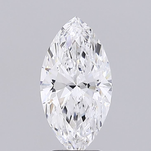 Premium Certified Moissanite Stones – D Colour, VVS1 Clarity