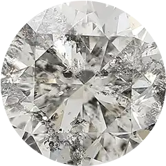 Included (I1, I2, I3)