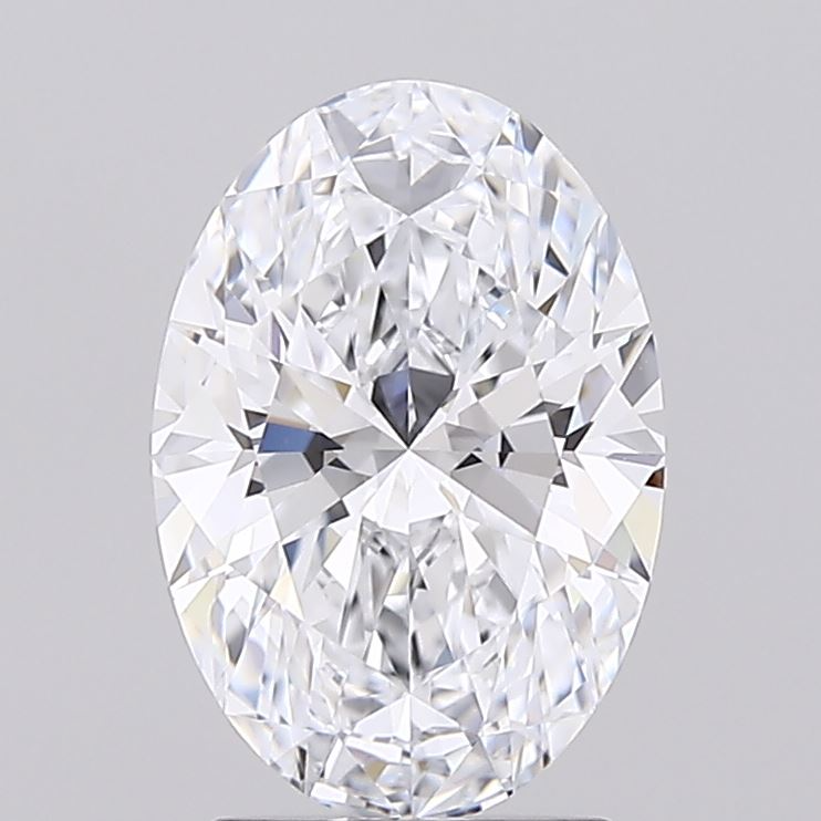 Premium Certified Moissanite Stones – D Colour, VVS1 Clarity