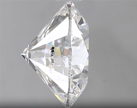 Premium Certified Moissanite Stones – D Colour, VVS1 Clarity